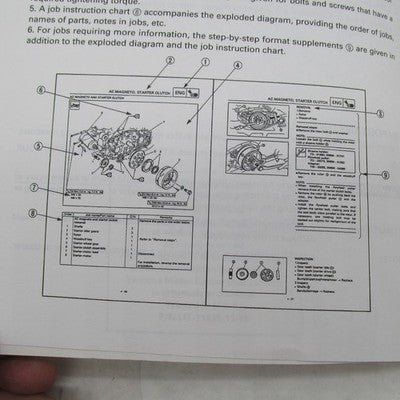 Yamaha XVZ13AK XVZ13AK(C) Supplementary Service Manual # LIT-11616-11-