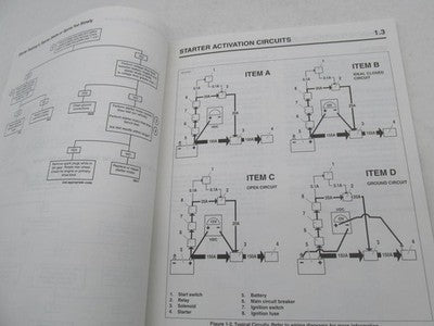 Harley-Davidson Official Factory 2002 Sportster Parts Catalog Book 994