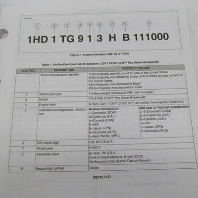Harley Davidson Official Factory 2017 FXSE Model Parts Catalog 9400041