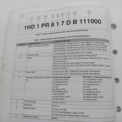 Harley Davidson Genuine 2013 FLHTCUSE8 Model Parts Catalog Manual 9942