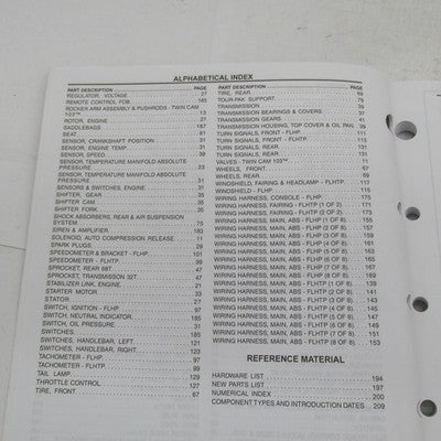 Harley-Davidson Official Factory 2015 Police Models Parts Catalog 9954