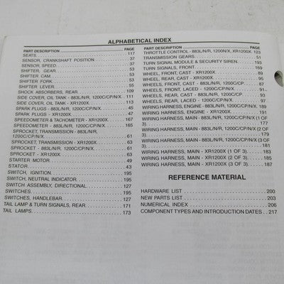 Harley-Davidson Official Factory 2012 Sportster Models Parts Catalog 9