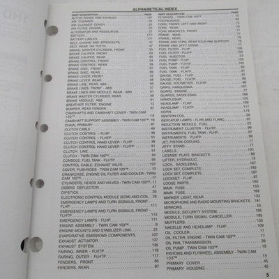 Harley-Davidson Official Factory 2016 Police Models Parts Catalog 9954