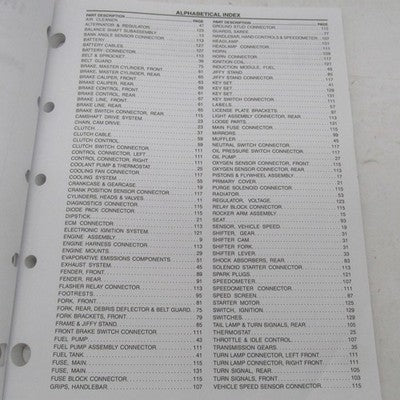 Harley Davidson OEM 2015 Street Models Parts Catalog Factory Official