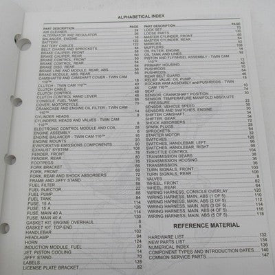Harley Davidson Official Factory 2017 FXSE Model Parts Catalog 9400041