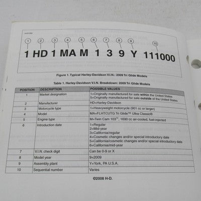 Harley Davidson OEM 2009 FLHTCUTG Model Parts Catalog Official Factory