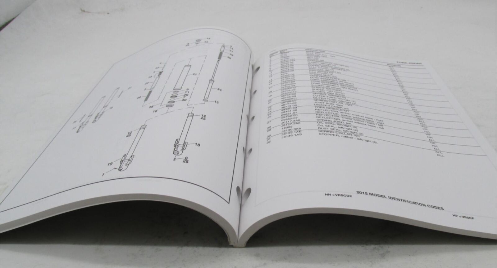 Harley-Davidson Official Factory 2015 V-Rod Models Parts Catalog 99457-15