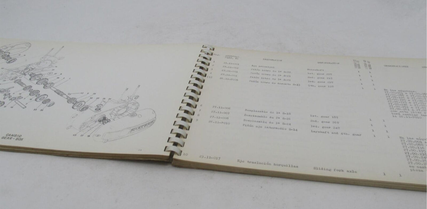 Bultaco Original Factory 1968 Sherpa T Parts List Catalog Book