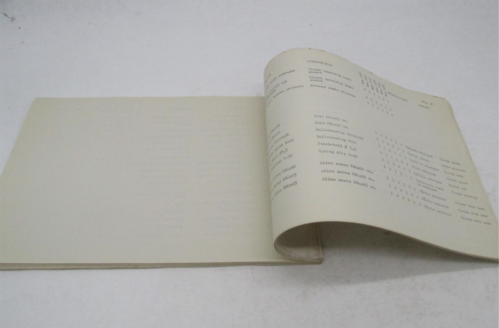 Bultaco Original 1973 Sherpa T Provisional Parts List Catalog 124.32-P117
