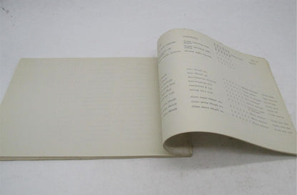 Bultaco Original 1973 Sherpa T Provisional Parts List Catalog 124.32-P117