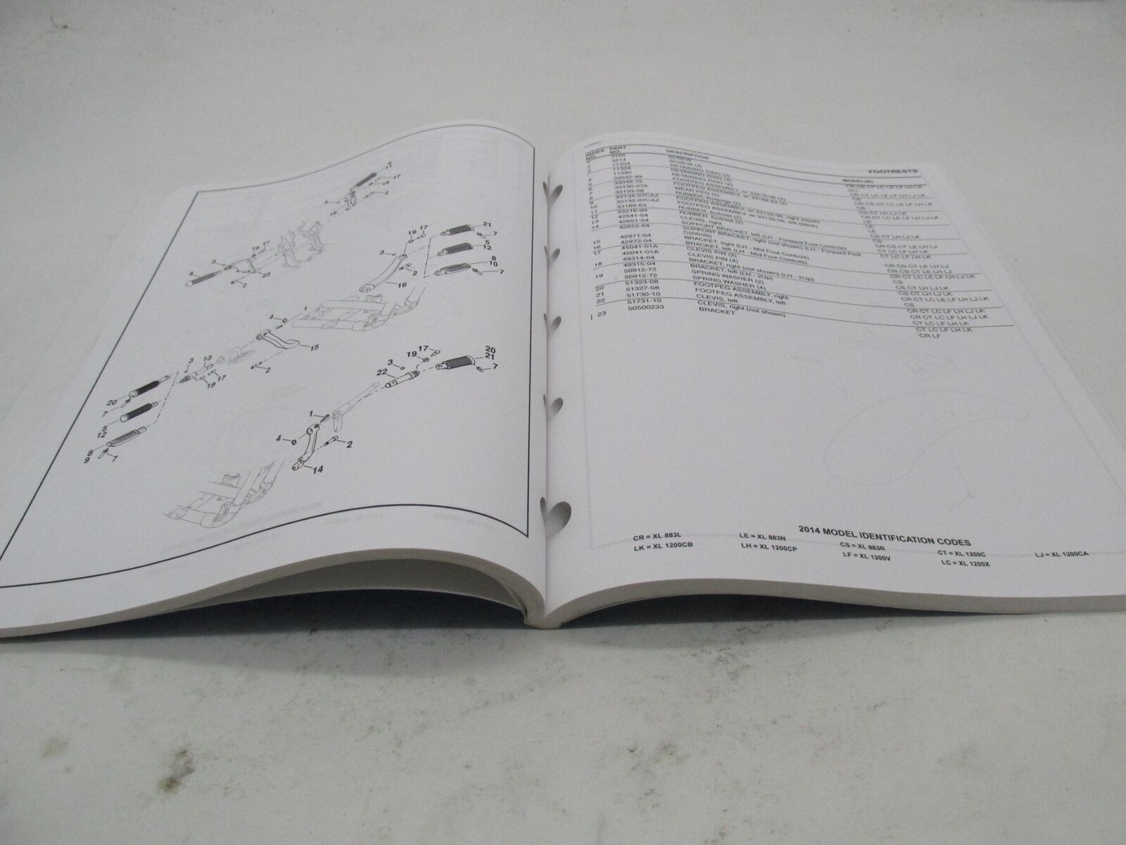 Harley-Davidson Official Factory 2014 Sportster Models Parts Manual 99451-14