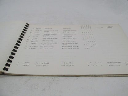 Bultaco Original Factory 1974 Sherpa T 124-125 Catalog Parts List 124.32-117