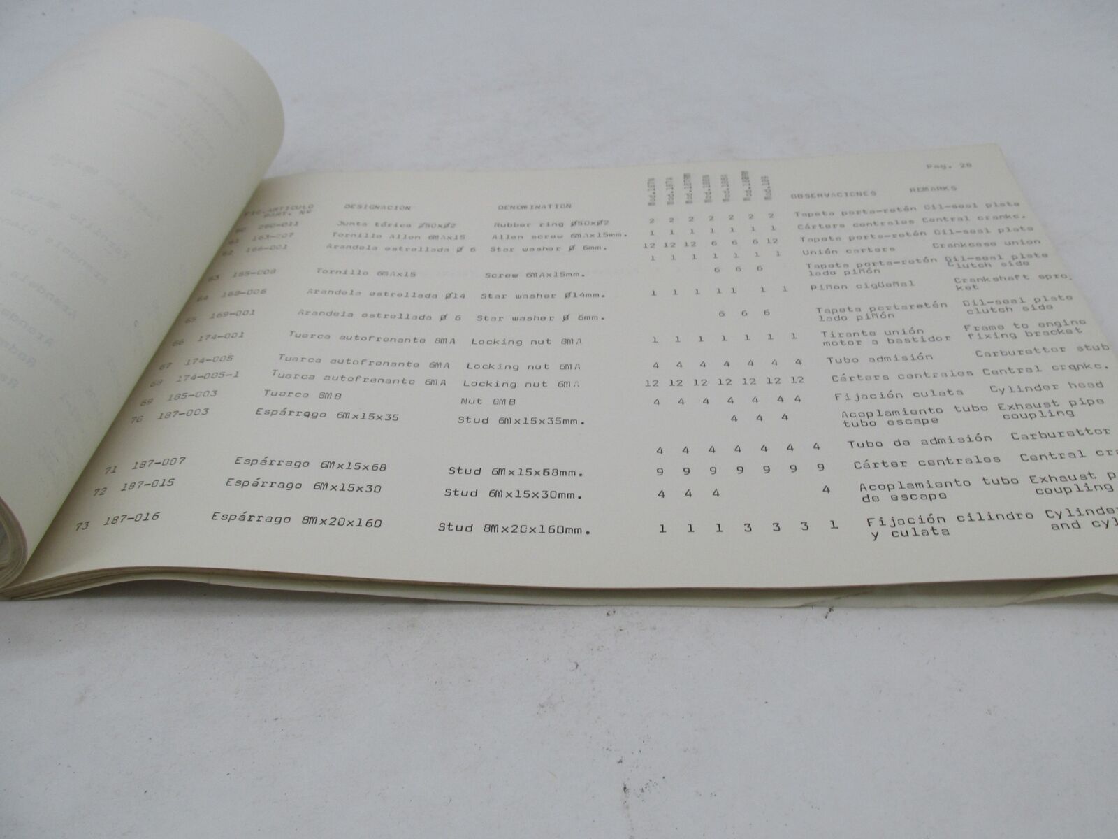 Bultaco Original Factory 1976 Alpina 187-188 Catalog Parts List 187.32-117