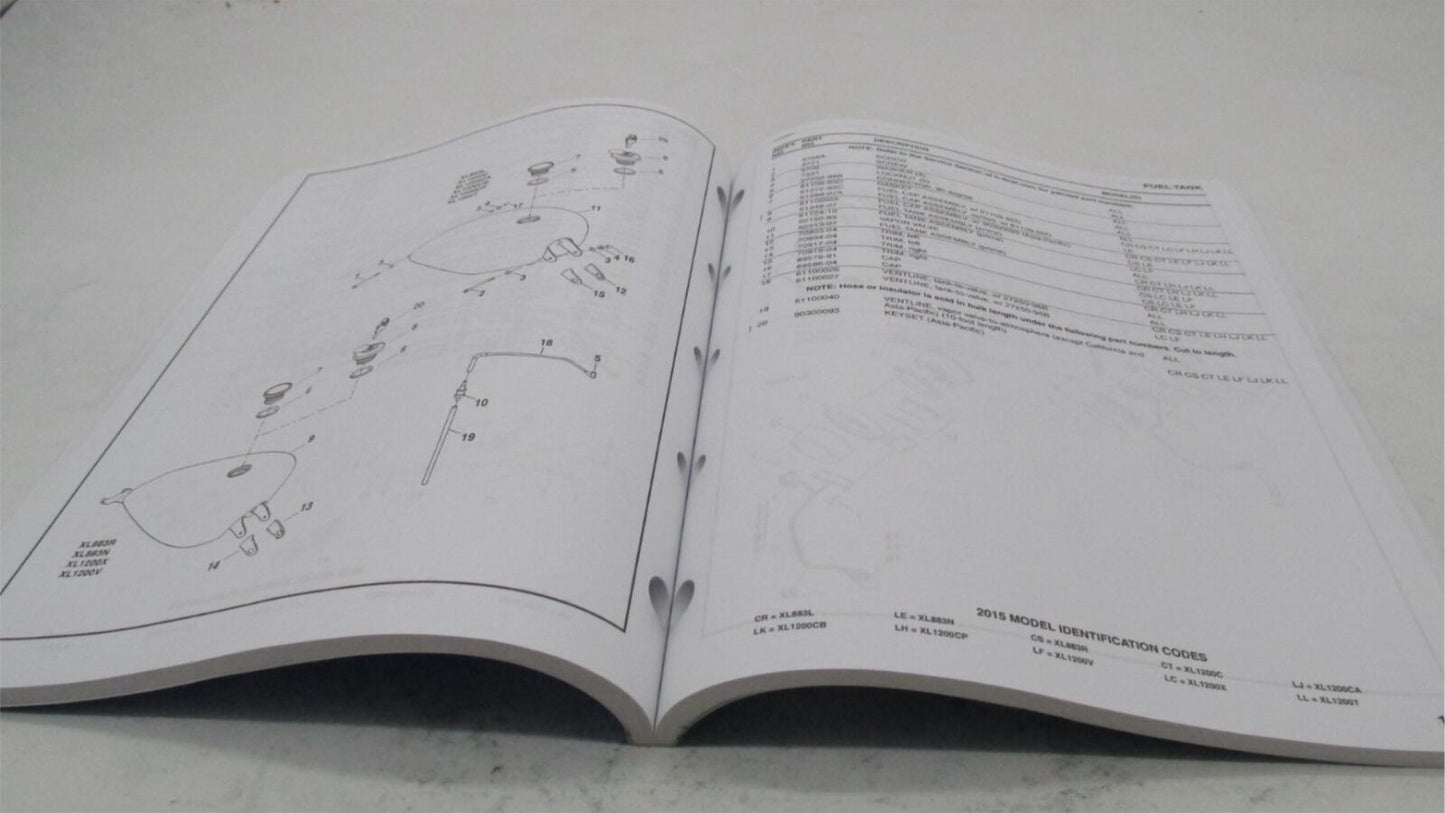 Harley-Davidson Official Factory 2015 Sportster Models Parts Catalog 99451-15