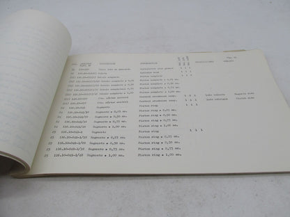 Bultaco Factory 1976 Matador Mk9 Motorcycle Catalog Parts List Book 140.32-117