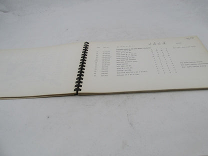 Bultaco Original Factory 1968 El Bandido Motorcycle Catalog Parts List