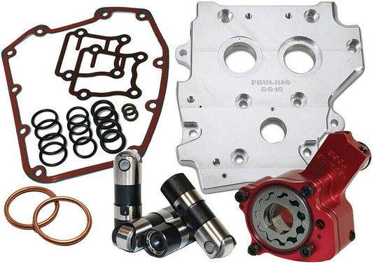 Feuling Oil System Pack Race Series 7075
