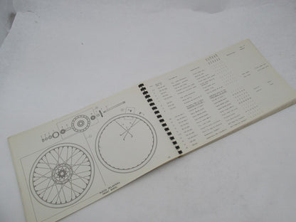 Bultaco Factory 1974 Alpina 137-138 Parts Catalog List Book Manual 113.32-117