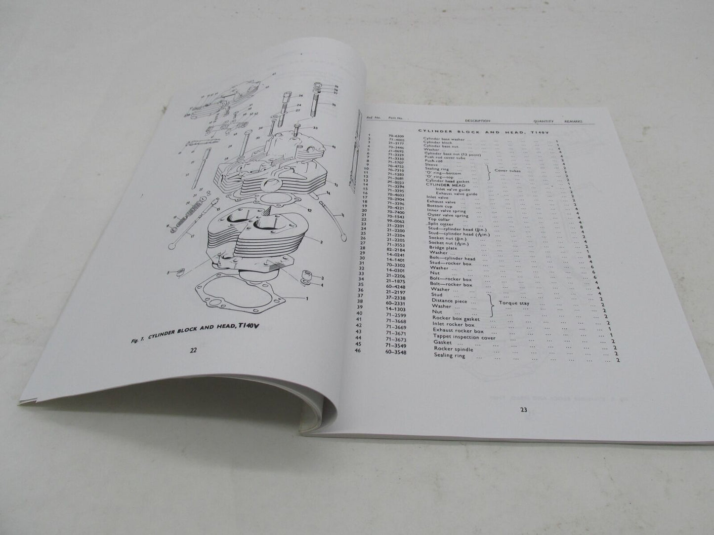 Triumph 1977 /77 Bonneville 750 T140V Tiger 750 TR7RV Parts Catalog 99-2257