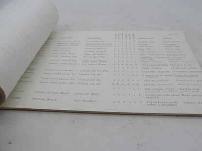 Bultaco Factory 1978 Frontera 214-215 Motorcycle Catalog Parts List Book