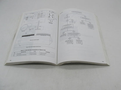 Buell Official Factory 1999 Thunderbolt S3 Service Manual 99489-99Y