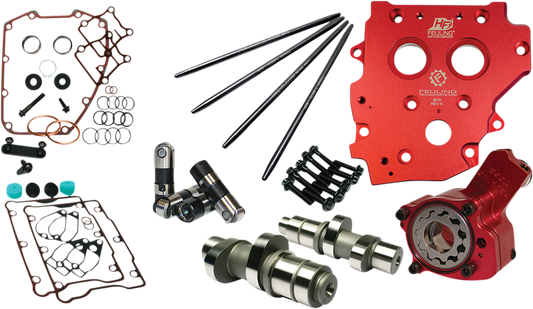 Feuling 574 Race Series Camshaft Kit Gear Drive 7217P