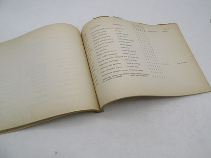 Bultaco Original Factory Provisional 1974 Alpina Parts Catalog List 137.32-117