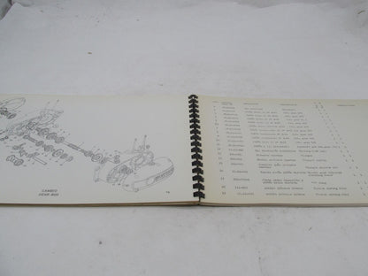 Bultaco Factory 1970 Sherpa S 100cc Motorcycle Catalog Parts List 78.32-117