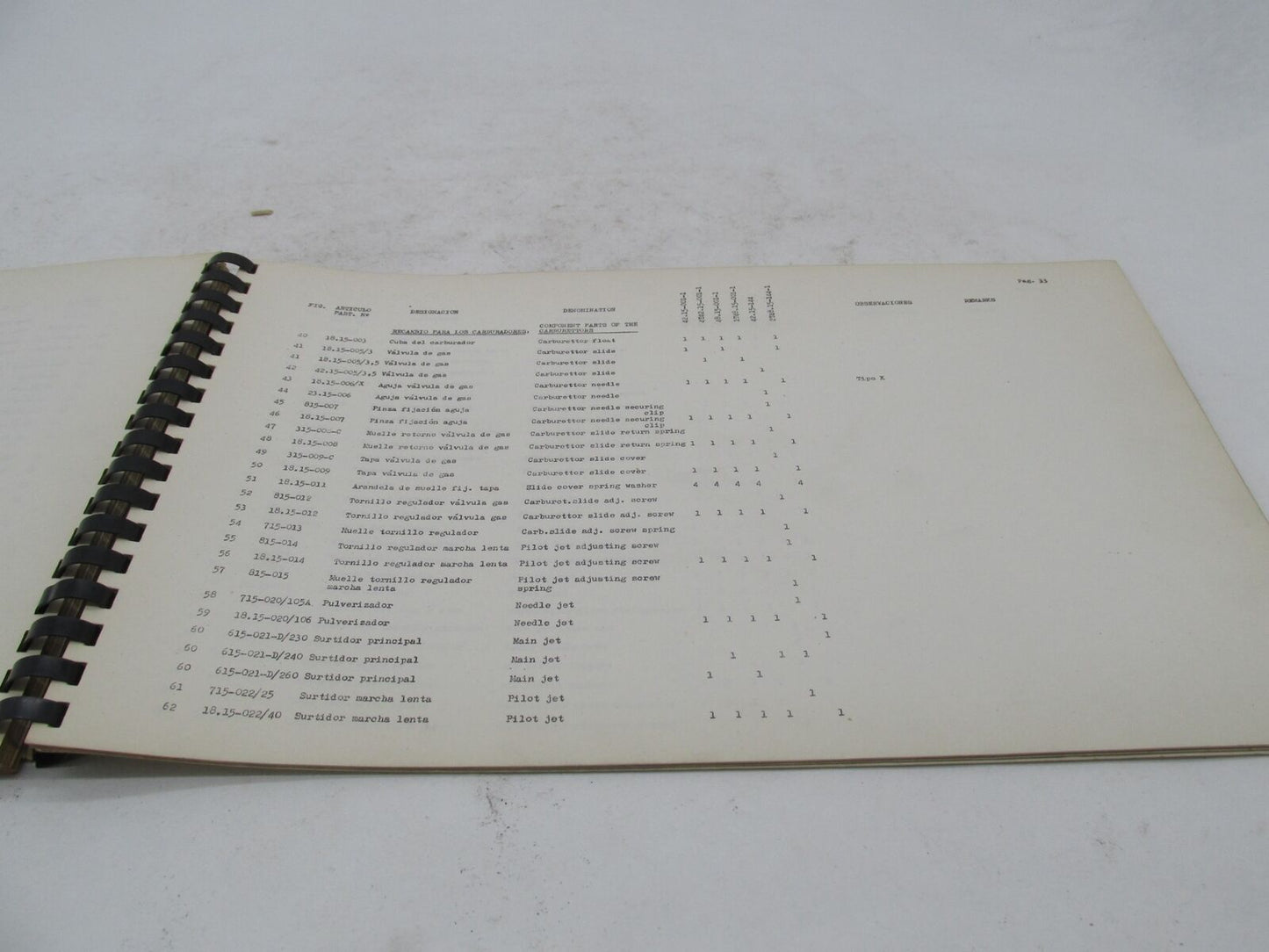 Bultaco Original Factory Pursang Motorcycle Catalog Parts List