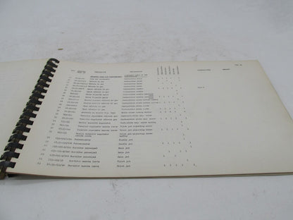 Bultaco Original Factory Pursang Motorcycle Catalog Parts List