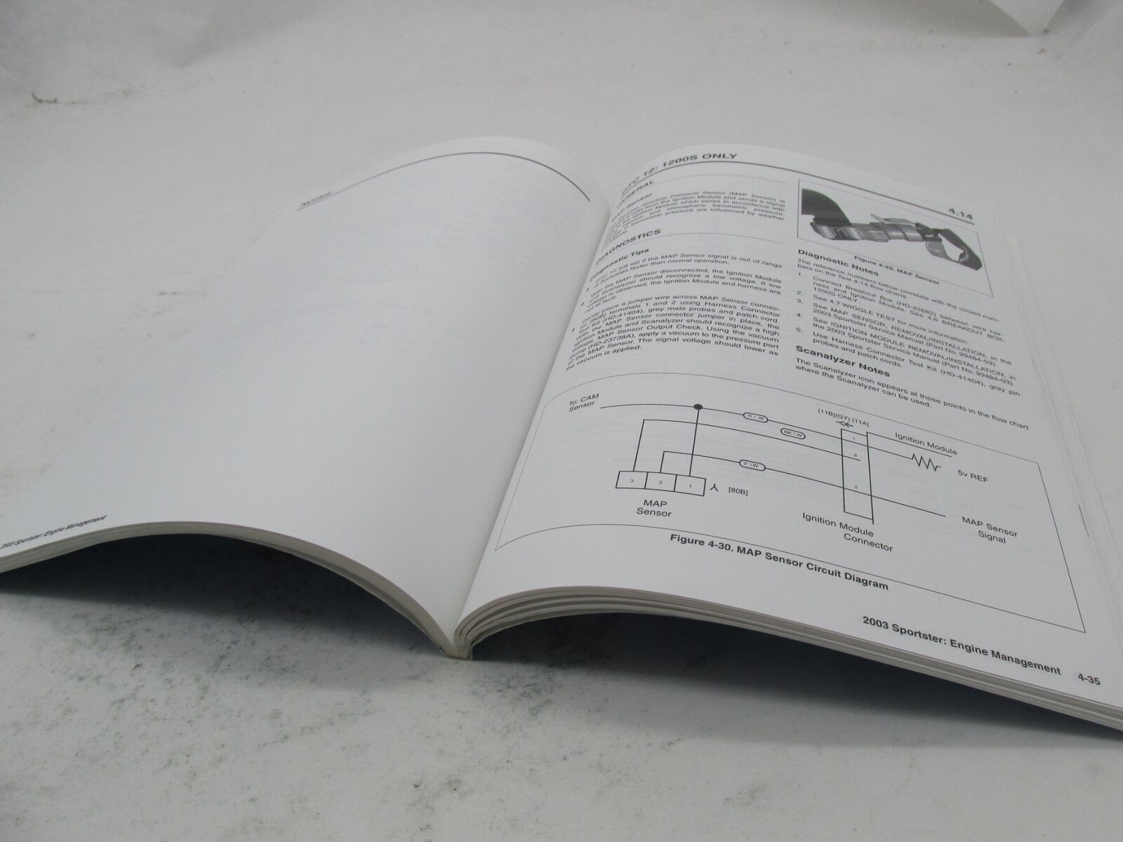 Harley Official Factory 2003 Sportster Electrical Diagnostic Manual 99495-03