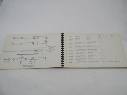 Bultaco Original Factory 1971 Campera Parts Catalog List Book Manual 21.32-117-1
