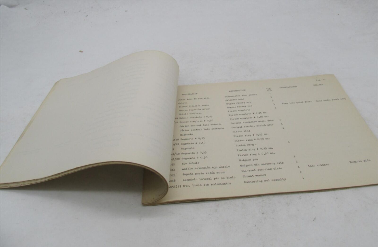 Bultaco Provisional 1970 Mk2 El Bandido Motorcycle Catalog Parts List 61.32-P066