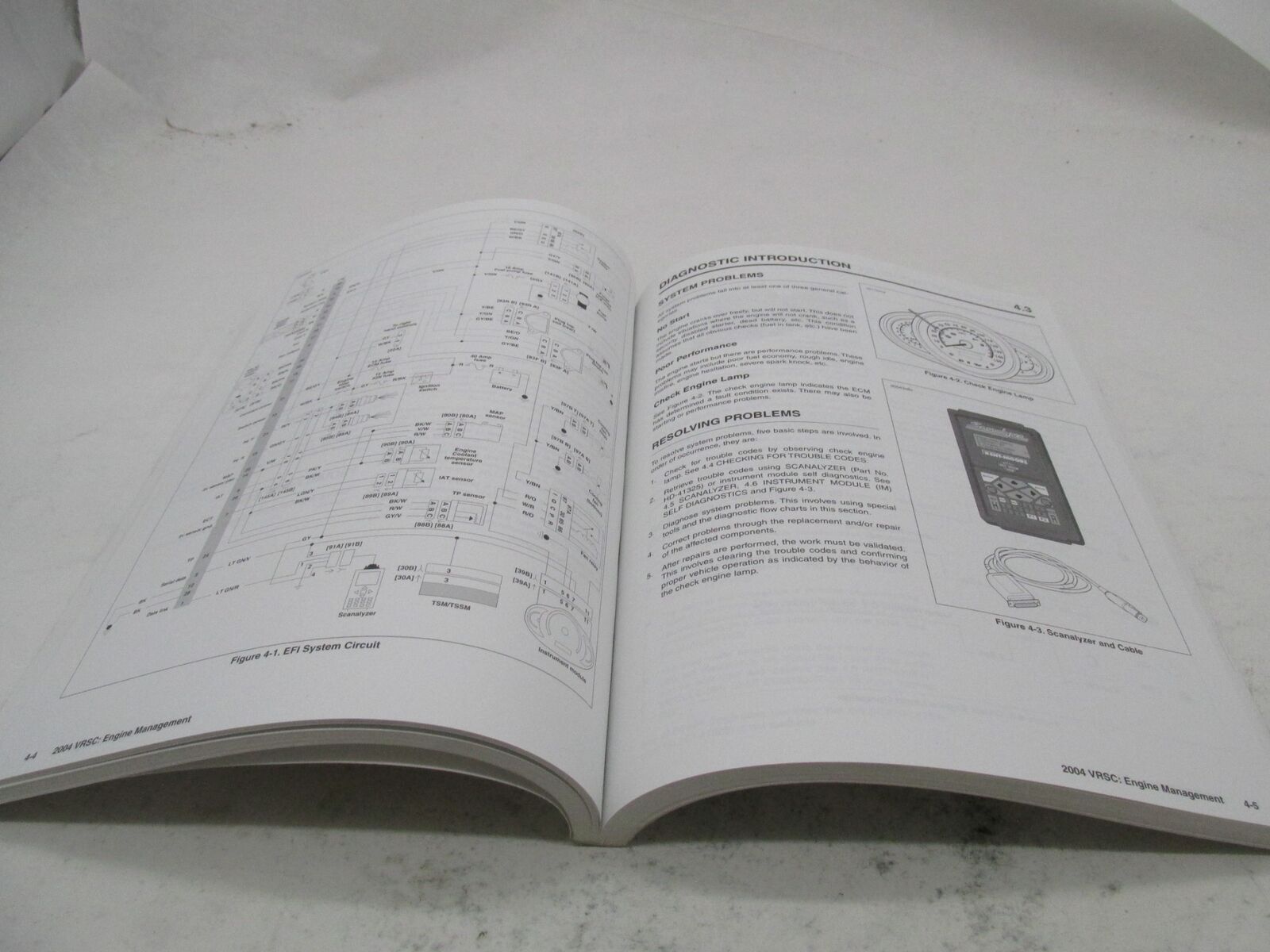 Harley Official Factory 2004 VRSC V-Rod Electrical Diagnostics Manual 99499-04
