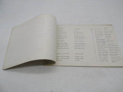 Bultaco Original Factory 1973 Provisional Astro Parts Catalog List 123.32-P066