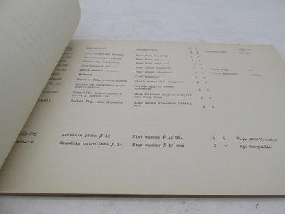 Bultaco Factory Provisional 1972 Lobito Mk5 Catalog Parts List Book 83.32-P117