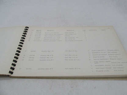 Bultaco Factory 1969 Sherpa S 100cc Motorcycle Catalog Parts List Book