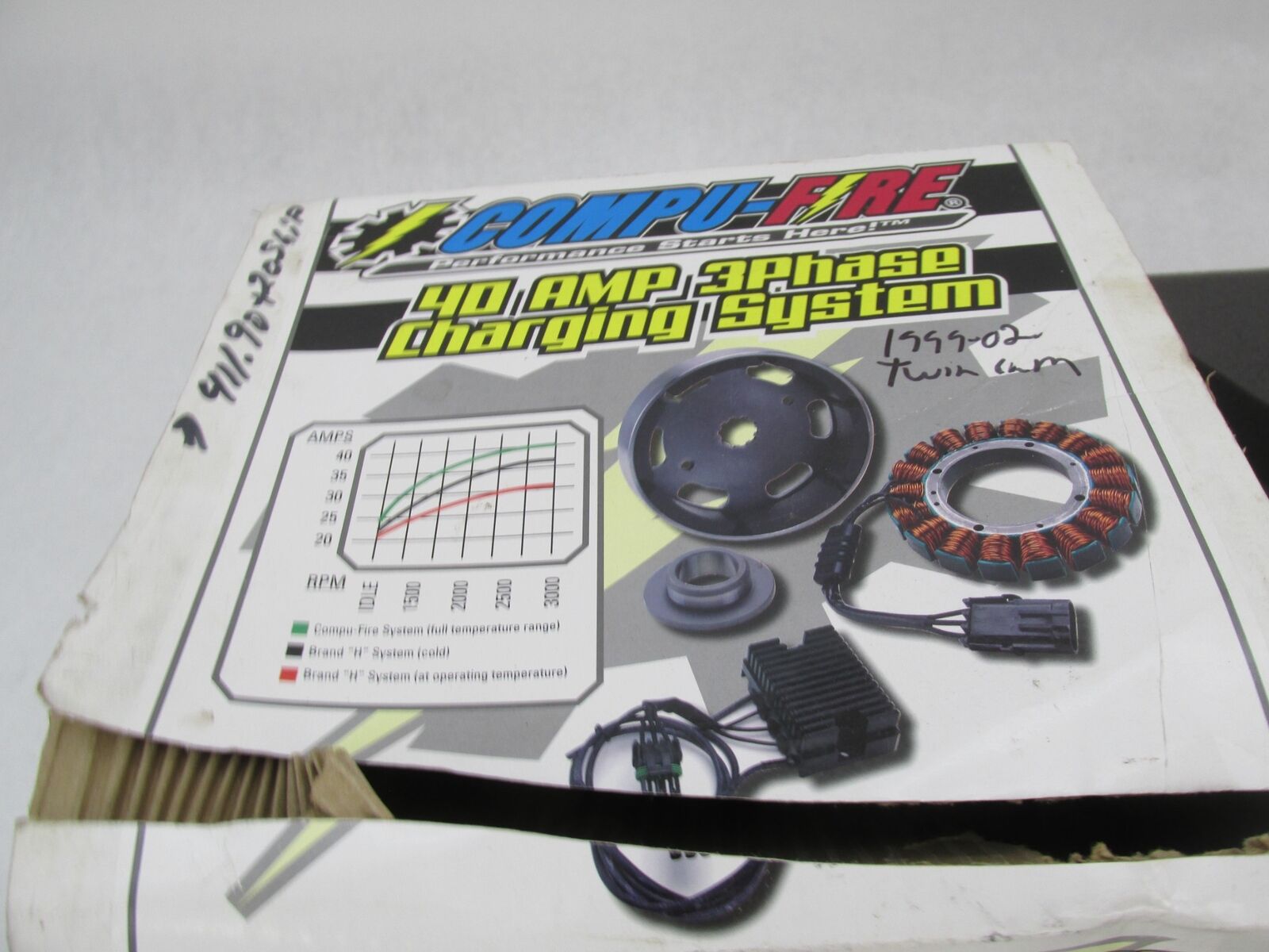 Compu-Fire 99-02 Harley Davidson Twin Cam 40 AMP 3 Phase Charging System 55566