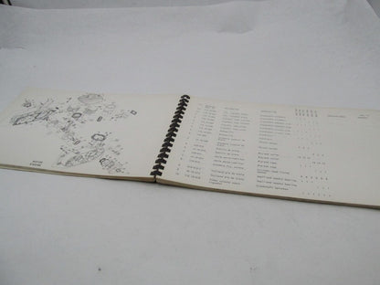 Bultaco Factory 1974 Alpina 115-116 Parts Catalog List Manual 116.32-117