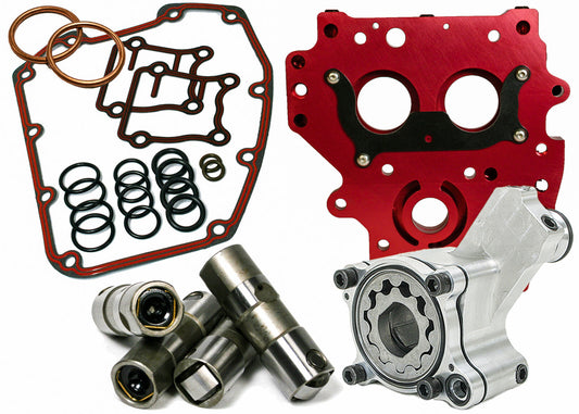Feuling Oil System Pack HP+ Performance Series 7070