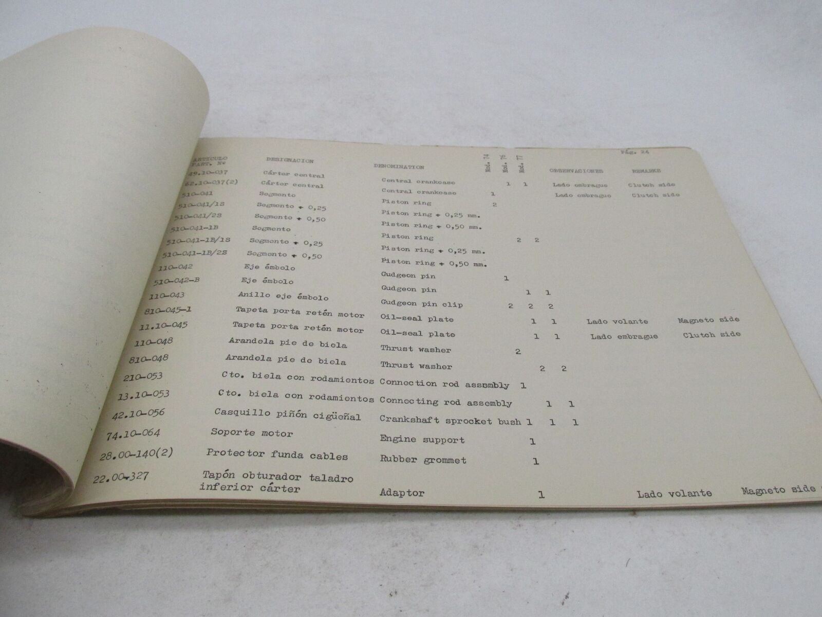 Bultaco Lobito Mk4 Provisional Motorcycle Catalog Parts List Book 74.32-P117