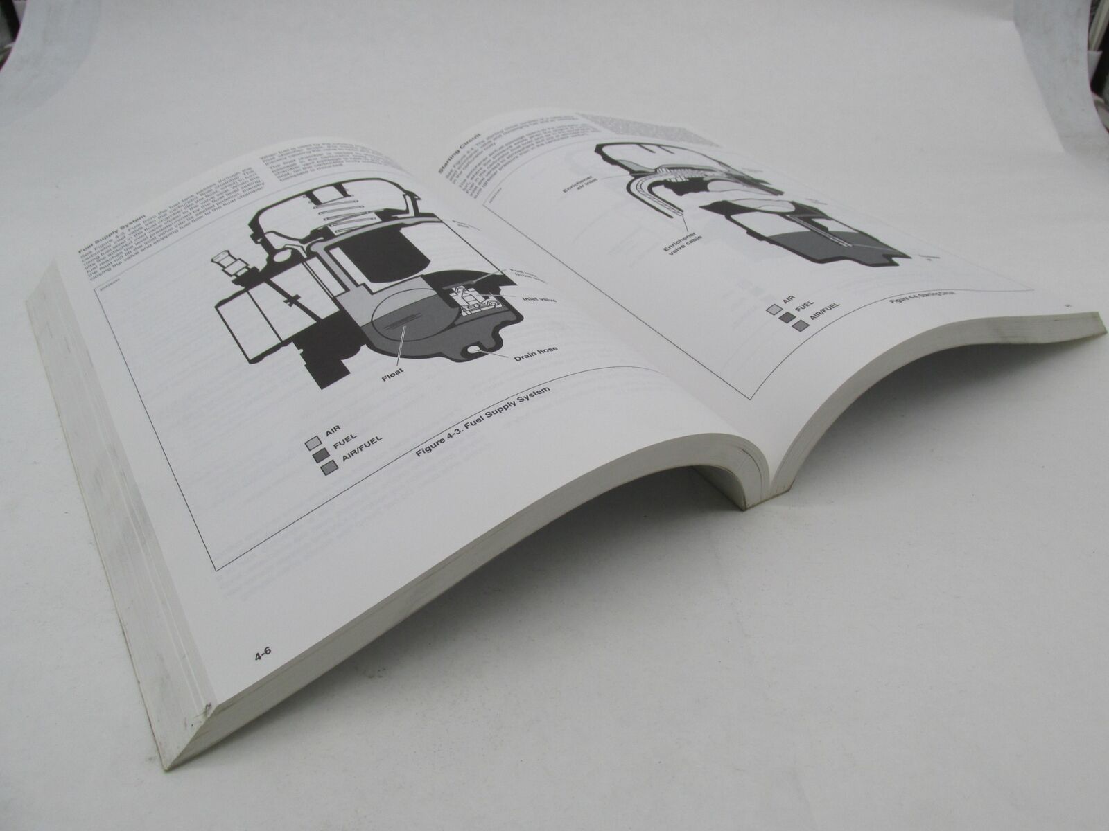 Buell Harley Official Factory 1997-1998 M2 Cyclone Service Manual 99491-98Y