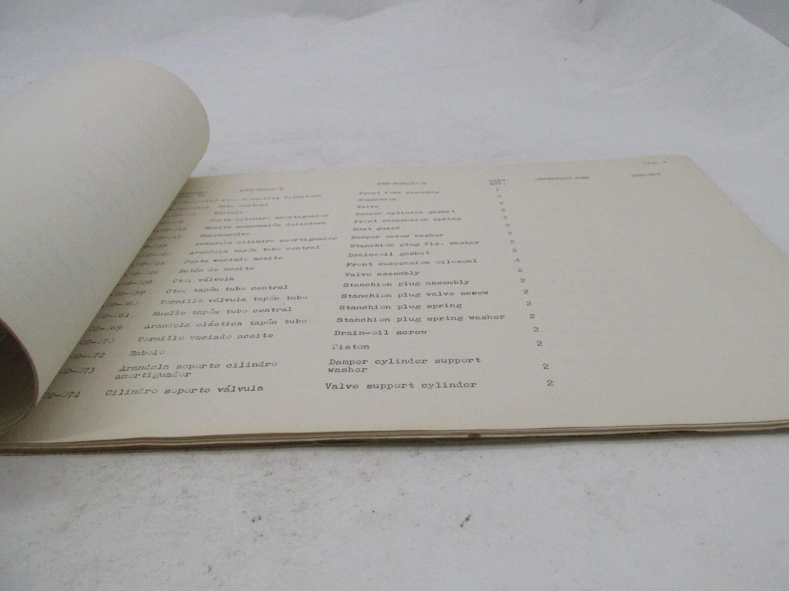 Bultaco Provisional 1970 Mk2 El Bandido Motorcycle Catalog Parts List 61.32-P066