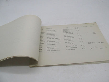Bultaco Original Factory 1973 Provisional Alpina Parts Catalog List 116.32-P117