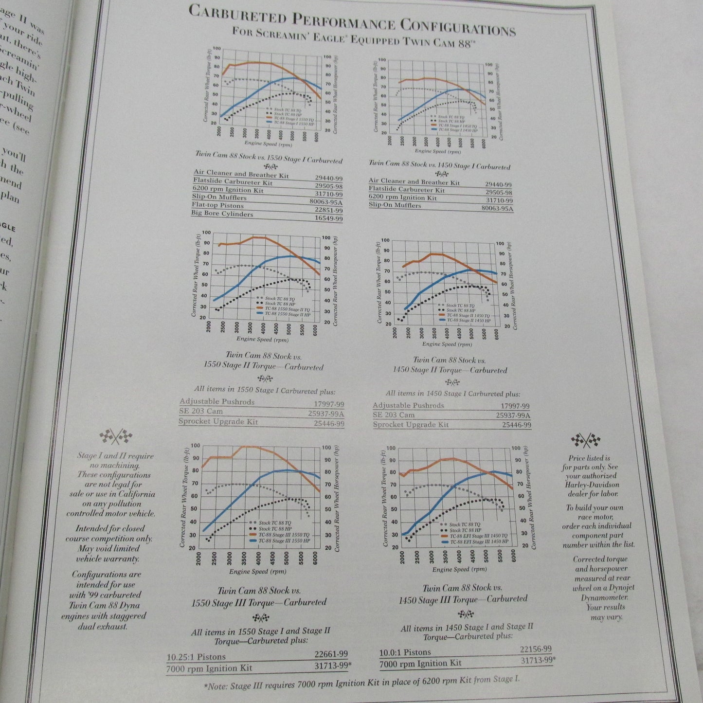 Harley Davidson 1999 Genuine Motor Accessories & Parts Catalog 99566-9