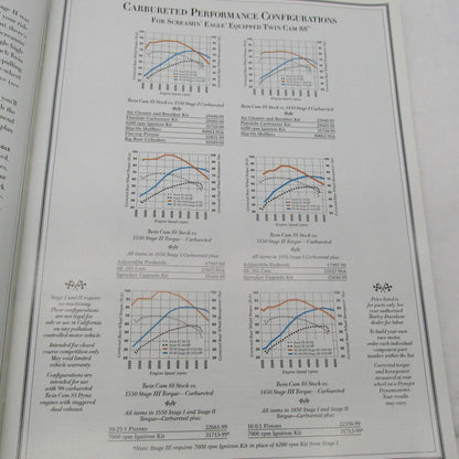 Harley Davidson 1999 Genuine Motor Accessories & Parts Catalog 99566-9