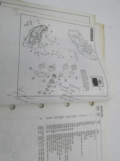 Harley Davidson Factory 1986-1988 Sportster Evolution Parts Catalog 99