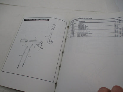 Harley Buell Official Factory 1995-1996 Thunderbolt Parts Catalog 99570-96Y