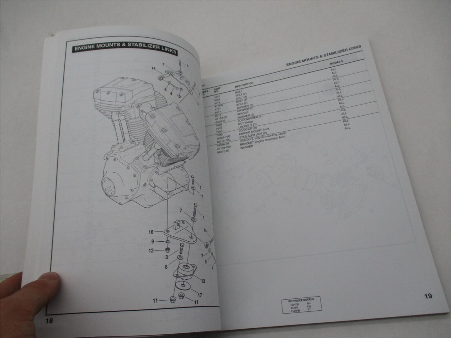 Harley Davidson Official Factory Genuine 2005 FLT Police Parts Catalog 99545-05