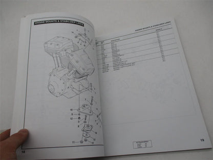 Harley Davidson Official Factory Genuine 2005 FLT Police Parts Catalog 99545-05